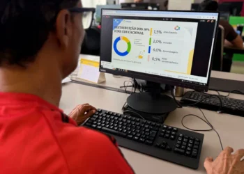 Seduc disponibiliza ferramentas para auxiliar os municípios no preenchimento do Sistema Informatizado do ICMS Educacional