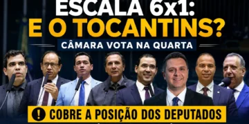 RESUMO | Câmara vota fim da escala 6×1 na quarta-feira; cobre os deputados do Tocantins!