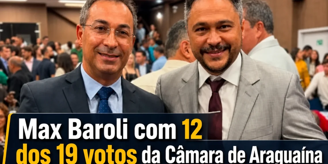 EM OFF | Max Baroli com 12 dos 19 votos da Câmara de Araguaína; Palmas deve escolher novo presidente do Legislativo dias antes das eleições de outubro