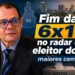 RESUMO | O fim da 6×1 no foco dos eleitores dos maiores centros do TO; Com possível super El Niño, governo do TO destina 42% a mais a plano preventivo